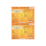 Flyers A6 et A5